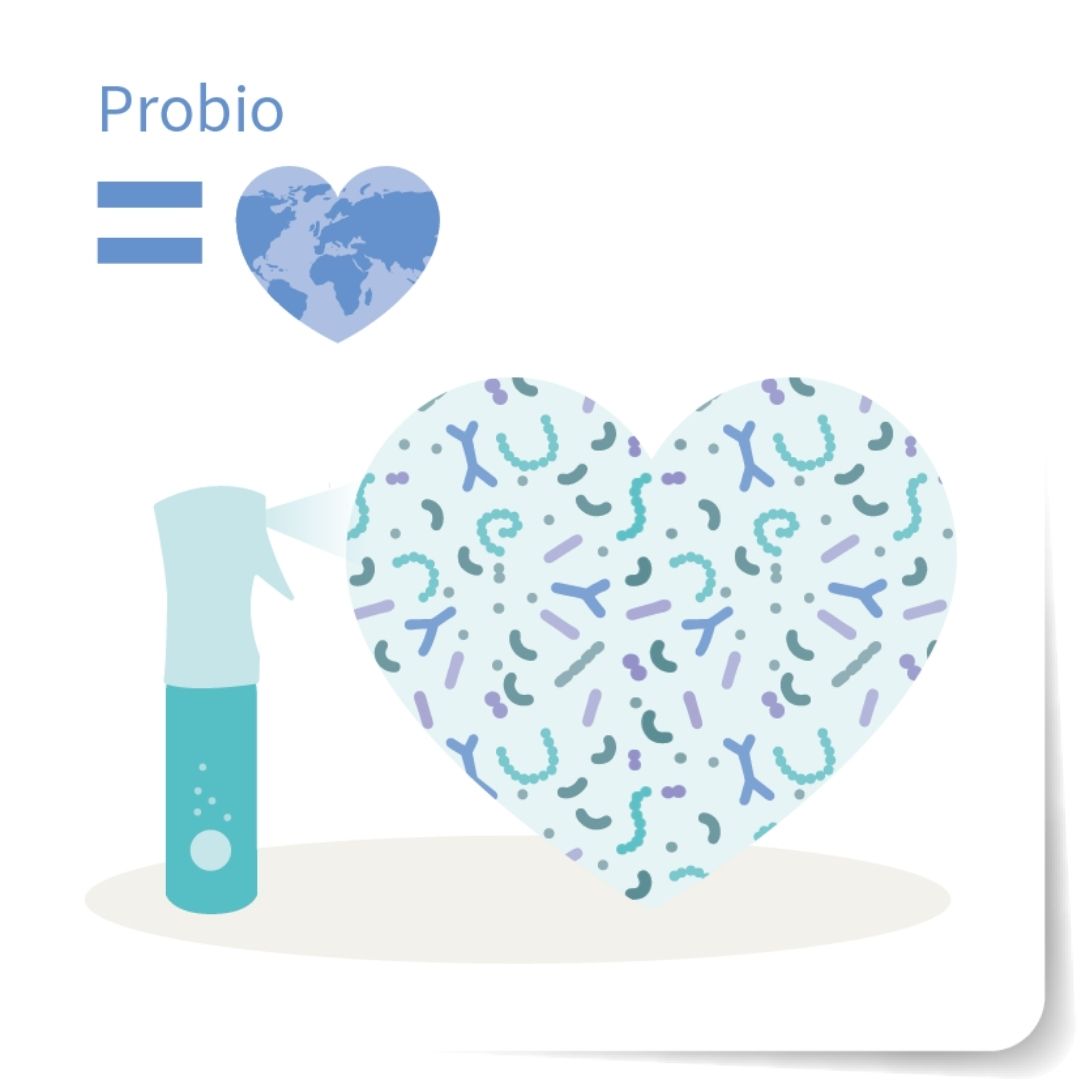 Use Probio products